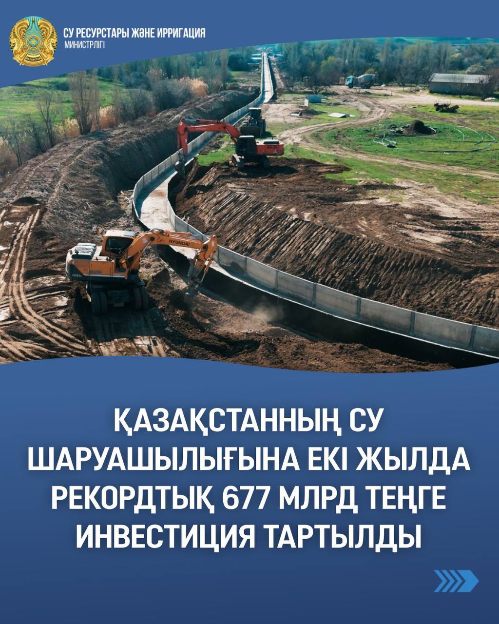 Қазақстанның су шаруашылығына екі жылда рекордтық 677 млрд теңге инвестиция тартылды